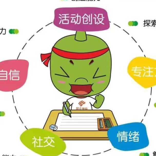 海南順為益學(xué)教育咨詢有限公司